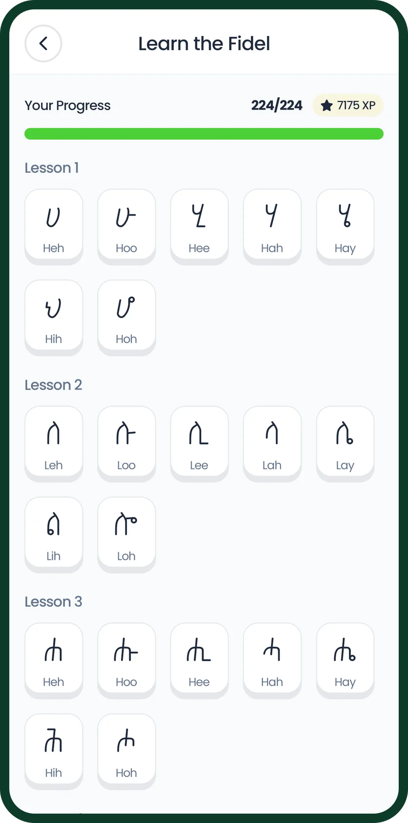 The letter chart, grouped by lesson